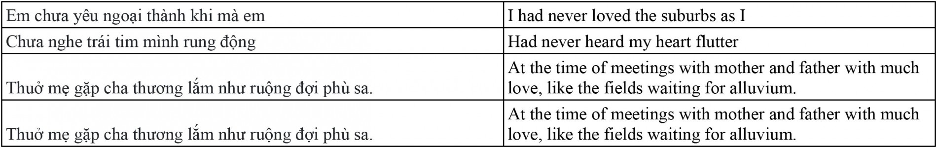 final_translate__-_em_di_tren_co_non-3