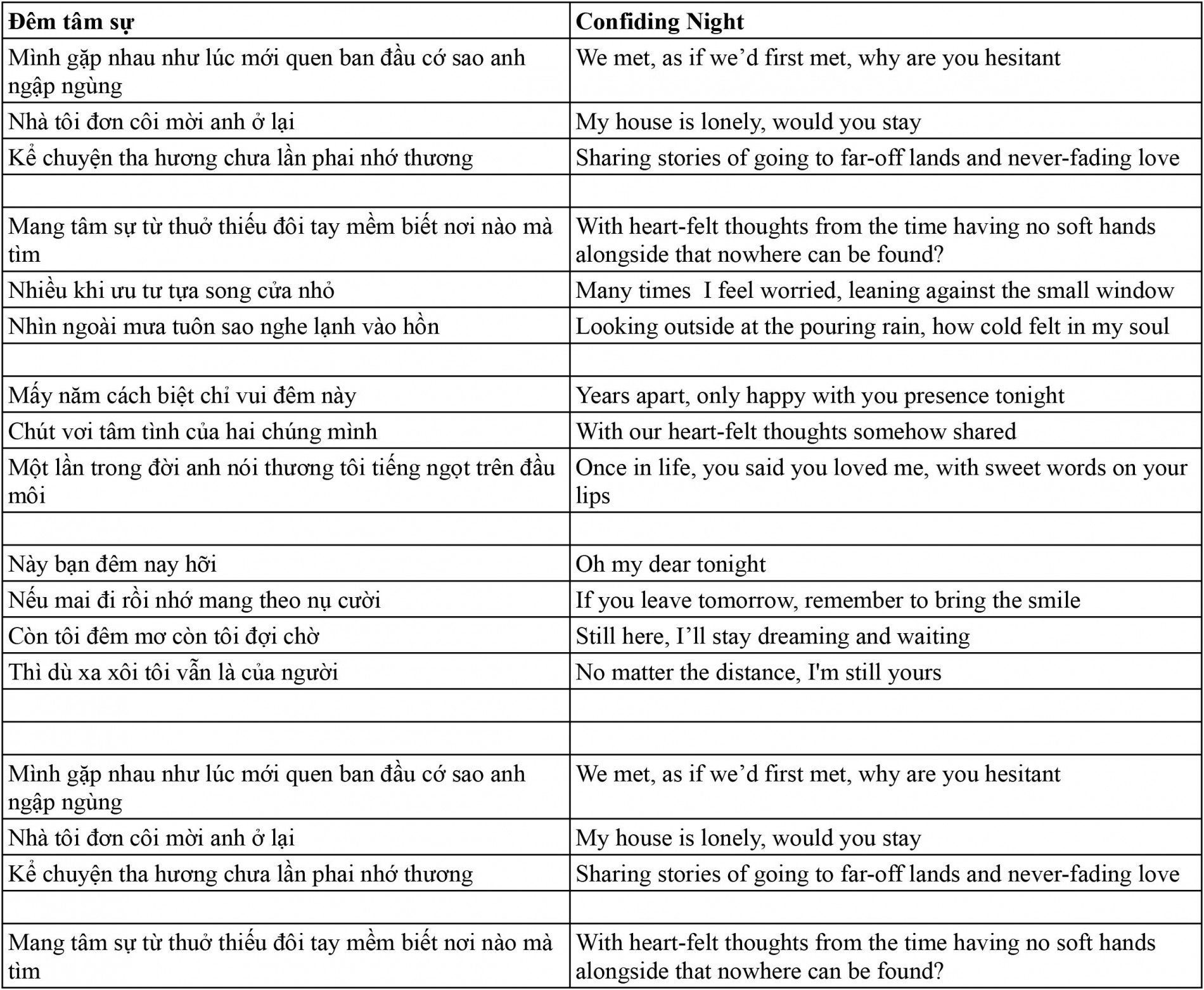 final_translate__-_dem_tam_su_1-1