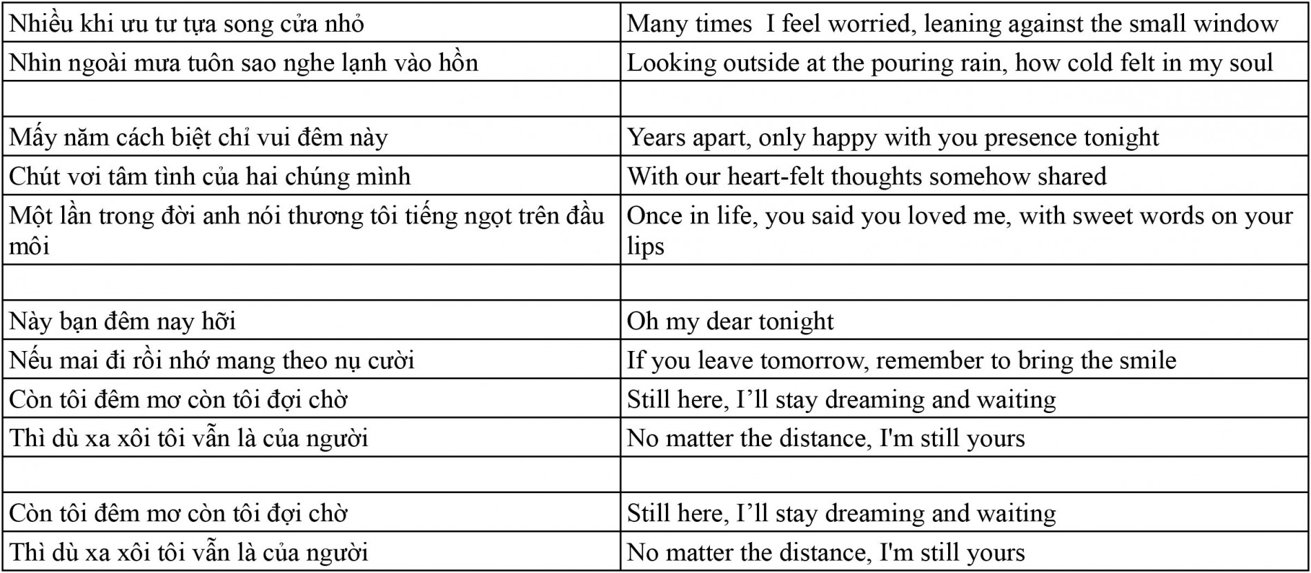 final_translate__-_dem_tam_su_1-2