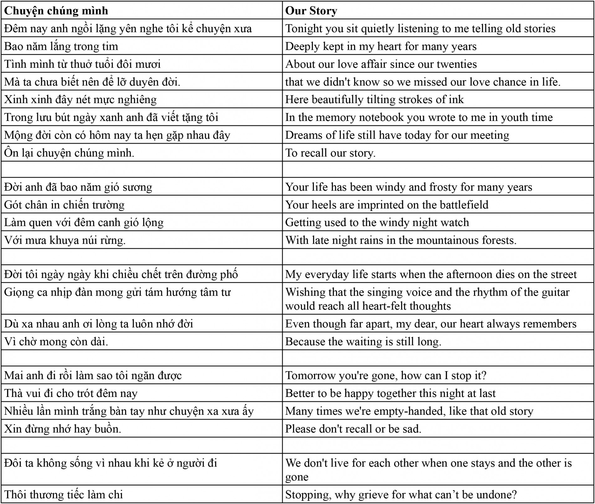 final_translate__-_chuyen_chung_minh-1