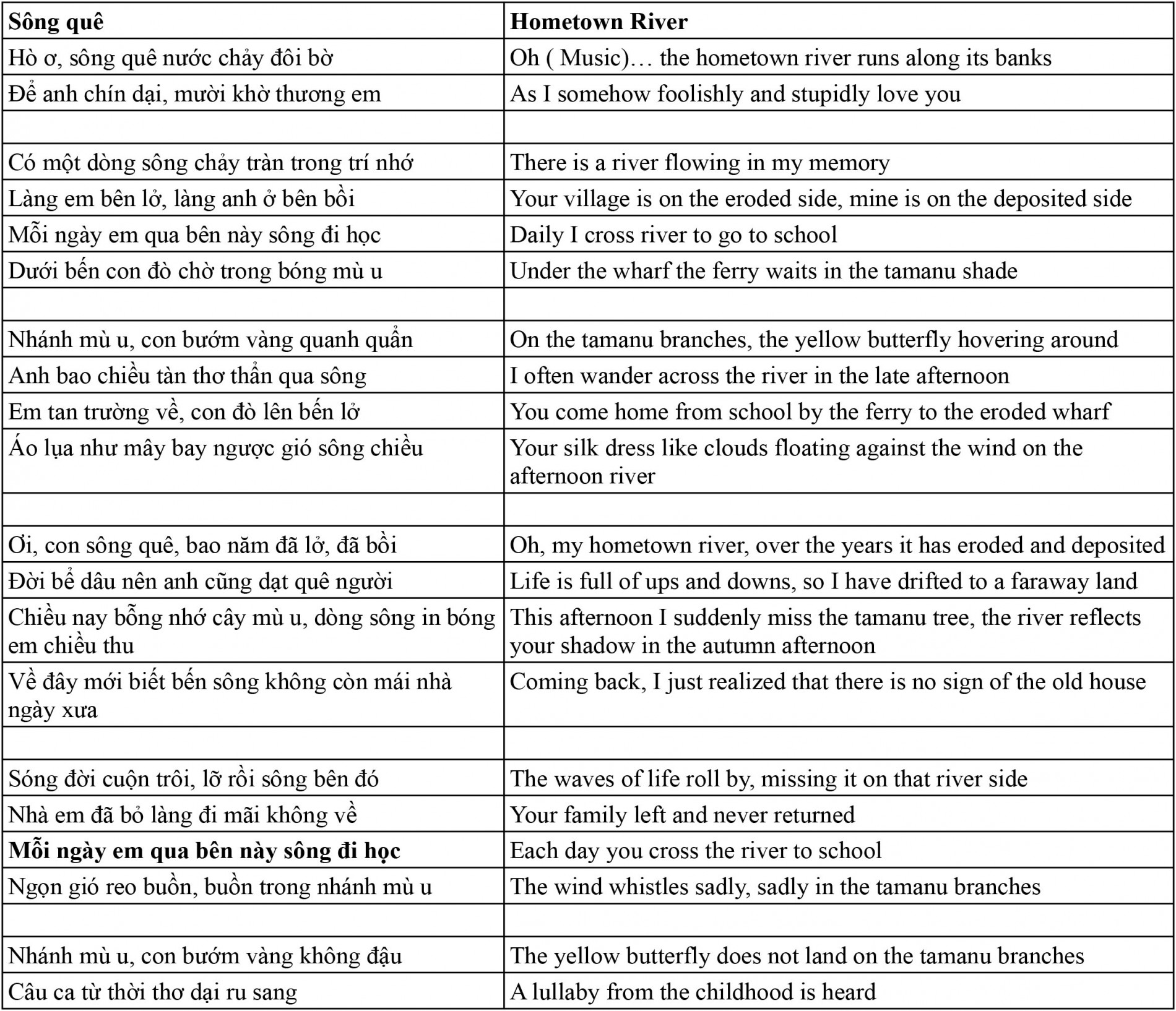 final_translate__-_song_que-1