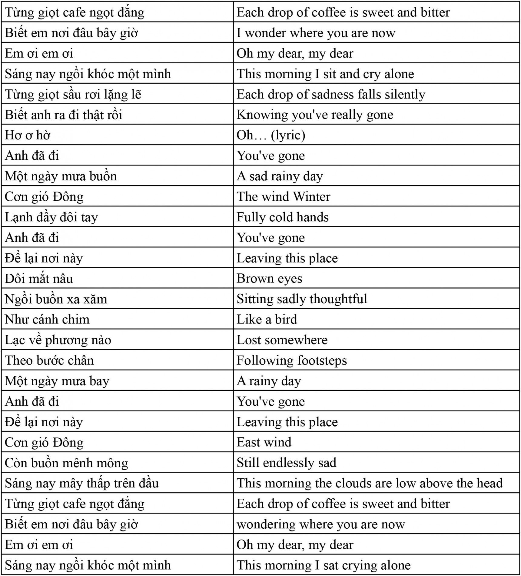 final_translate__-_cafe_1_minh-b