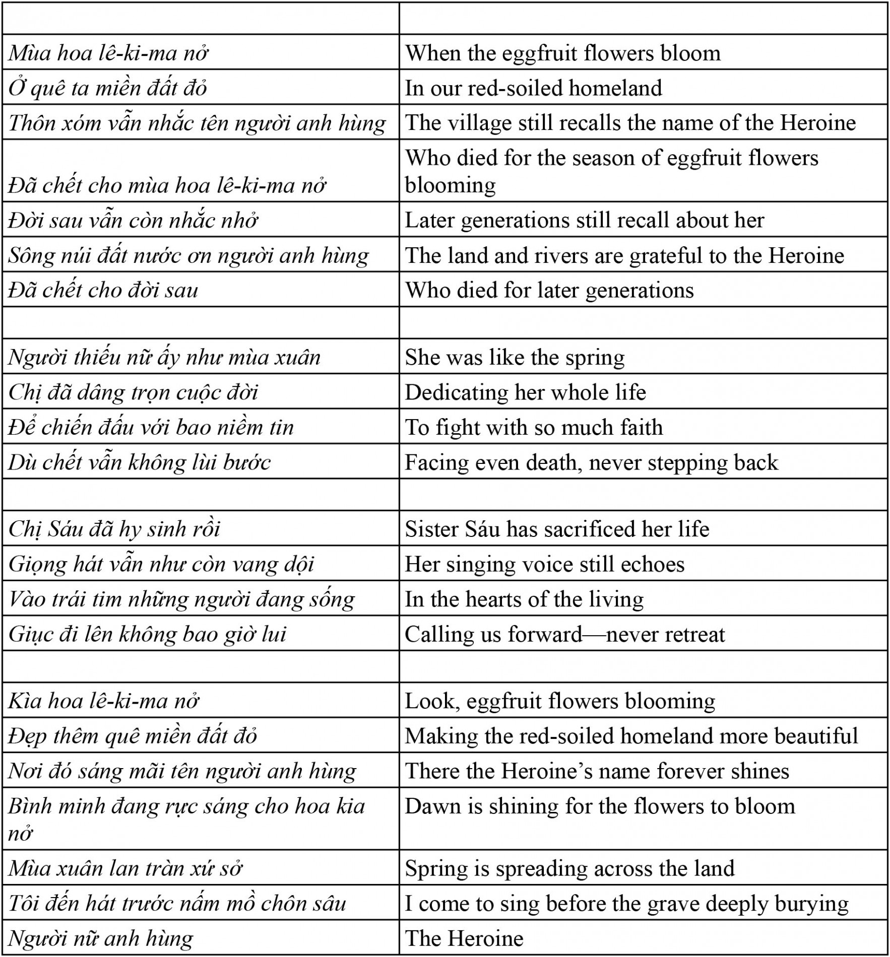 final_translate__-_biet_on_vo_thi_sau-2