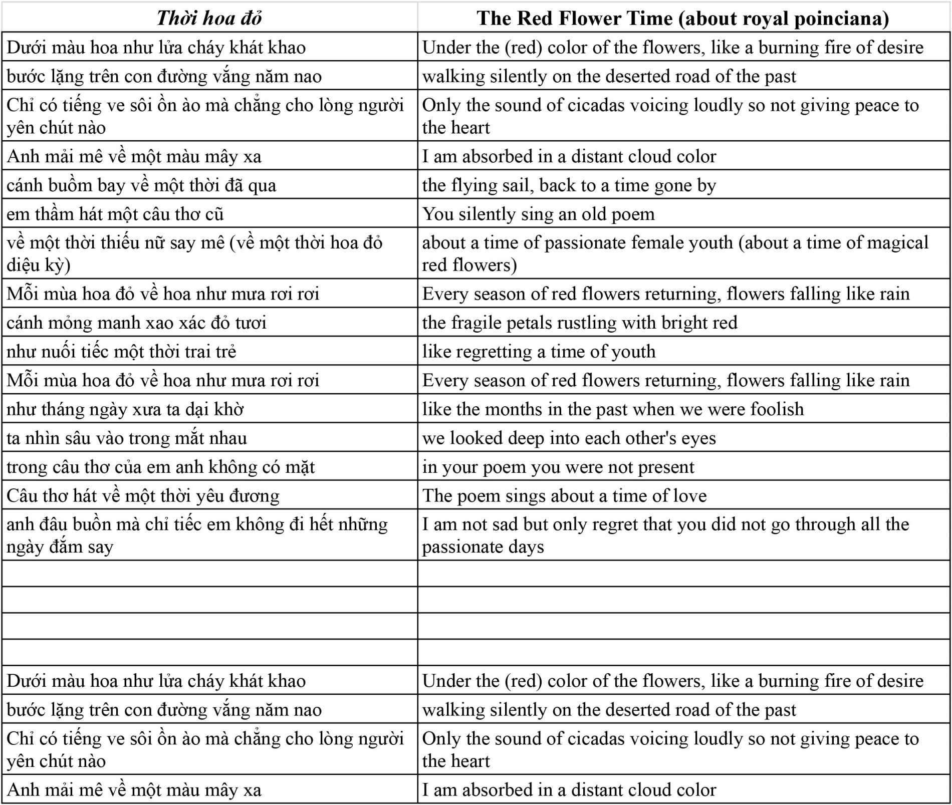 final_translate__-_thoi_hoa_do-1