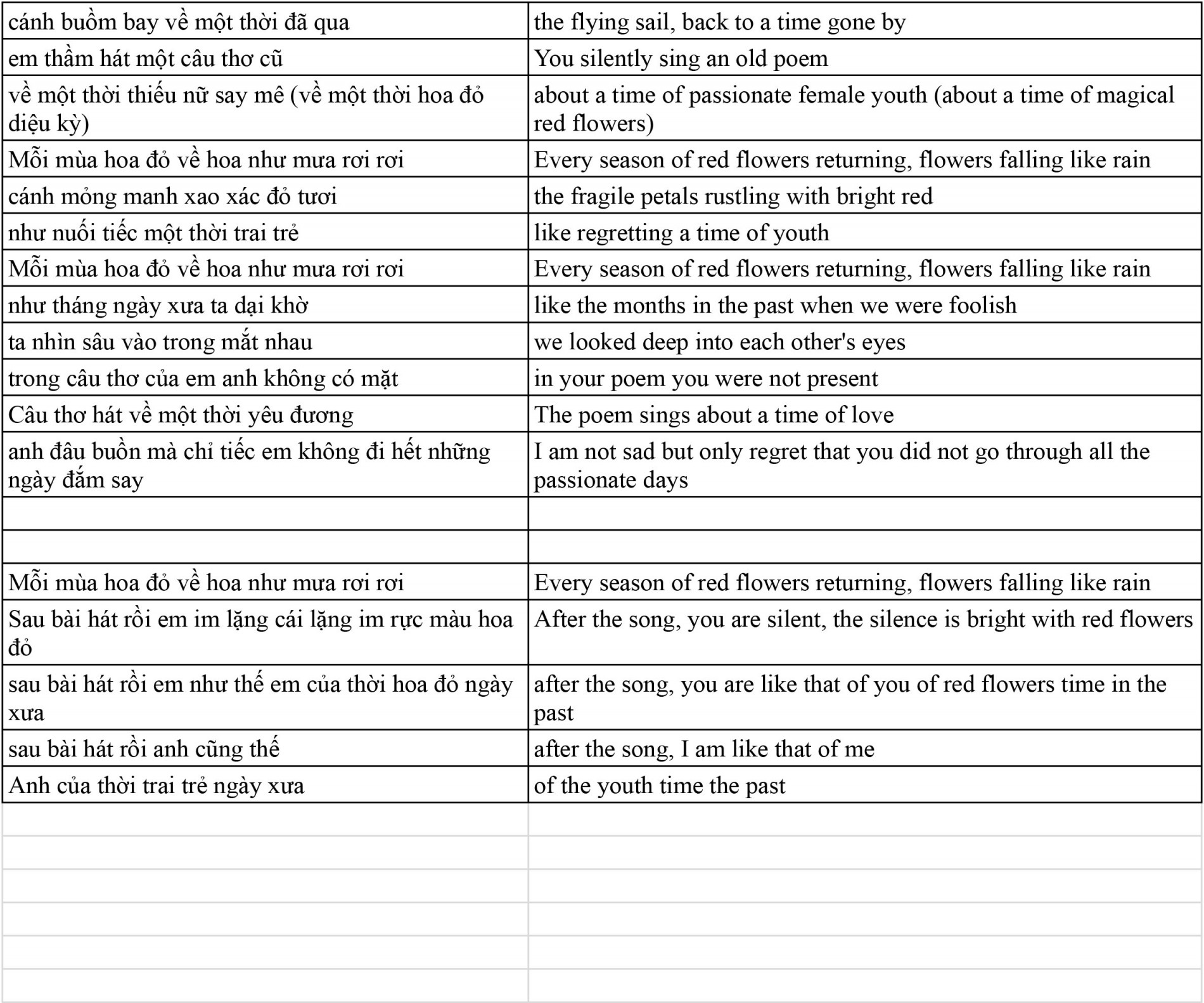 final_translate__-_thoi_hoa_do-2