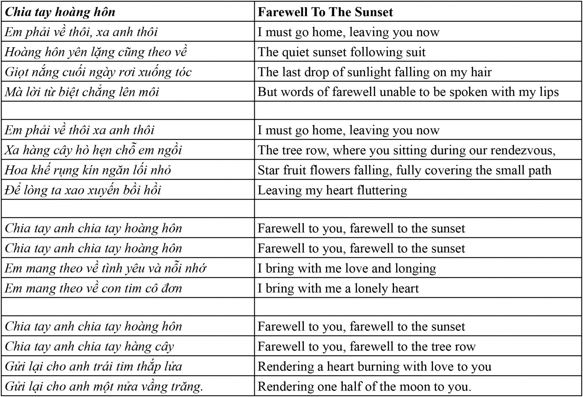 final_translate__-_chia_tay_hoang_hon_1