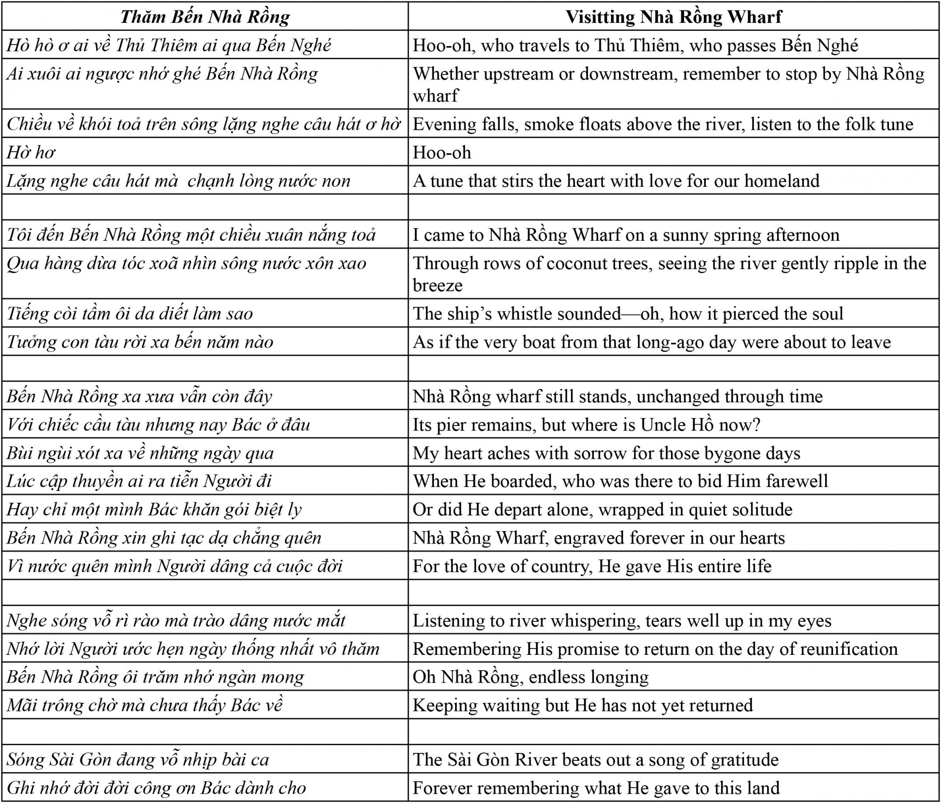 final_translate__-_tham_ben_nha_rong-1