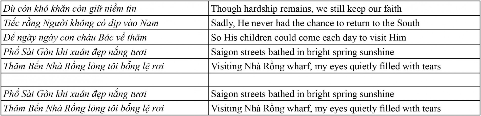 final_translate__-_tham_ben_nha_rong-2