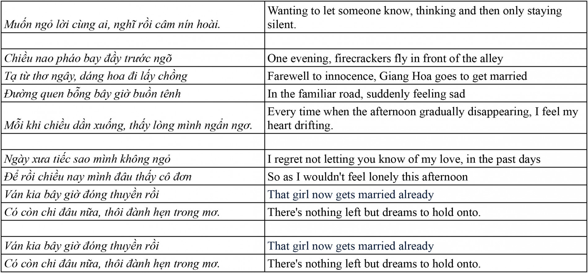 final_translate__-_yeu_mot_minh-3