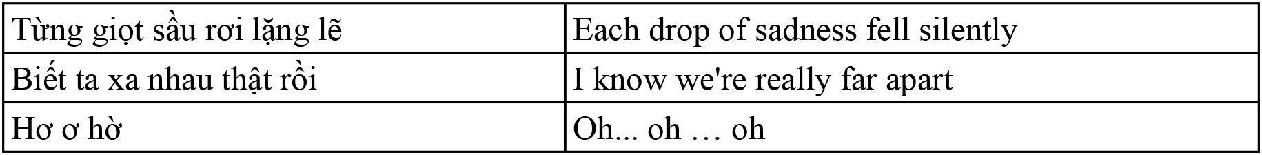 final_translate__-_cafe_1_minh-c