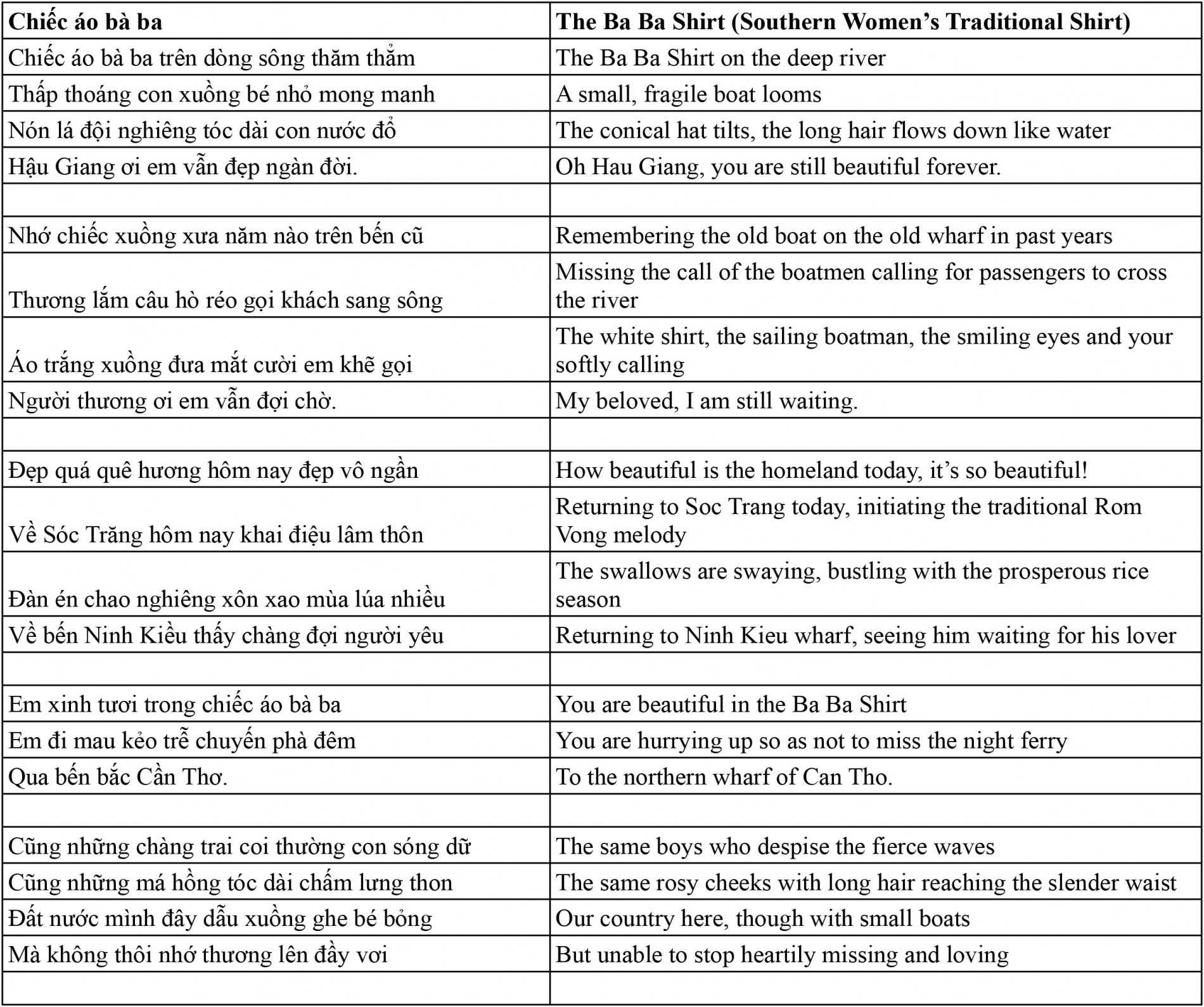 final_translate__-_chiec_ao_ba_ba-1