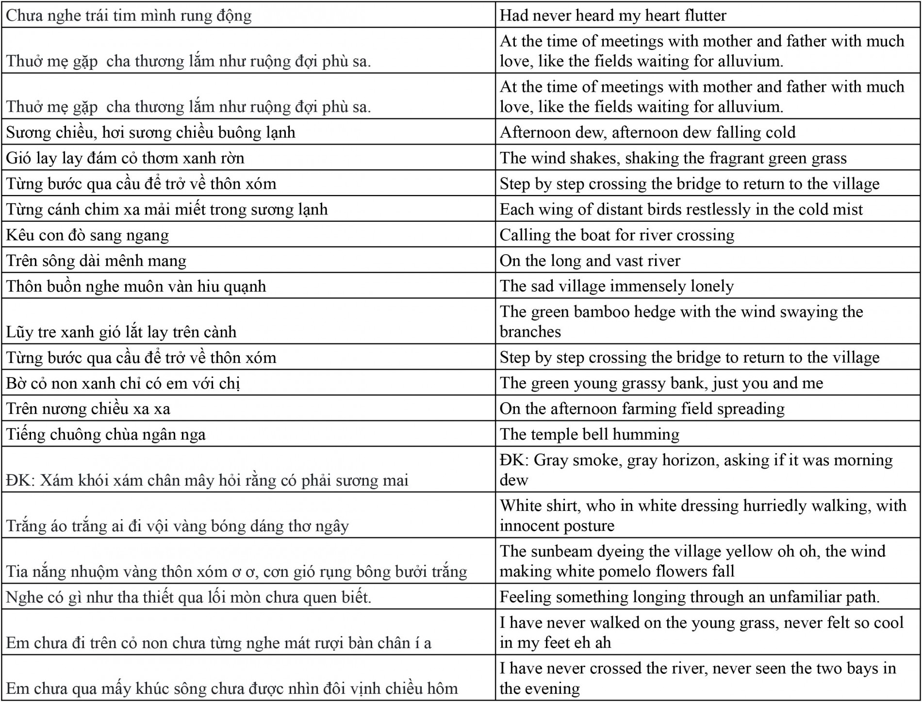 final_translate__-_em_di_tren_co_non-2