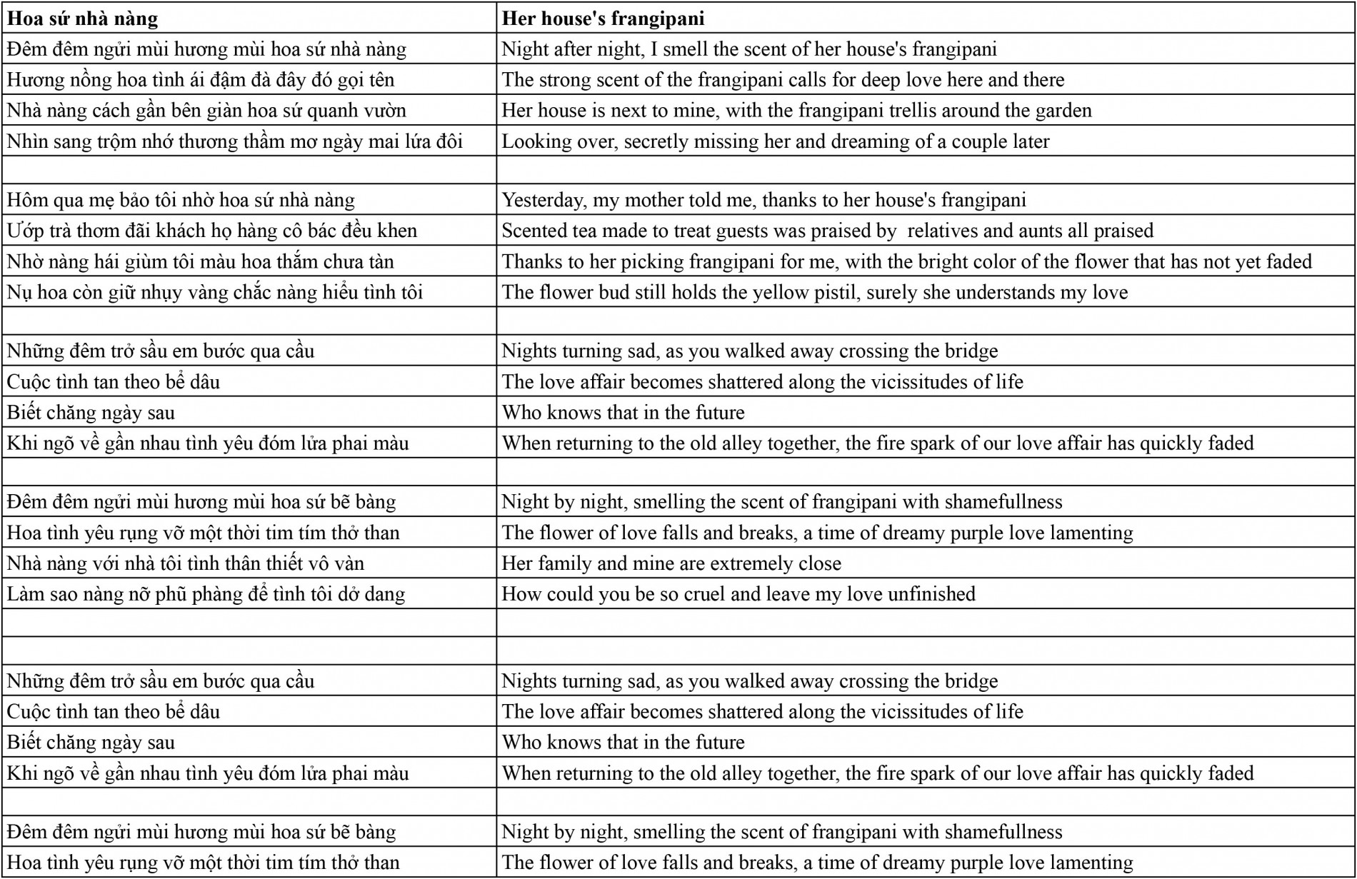 final_translate__-_hoa_su_nha_nang-1