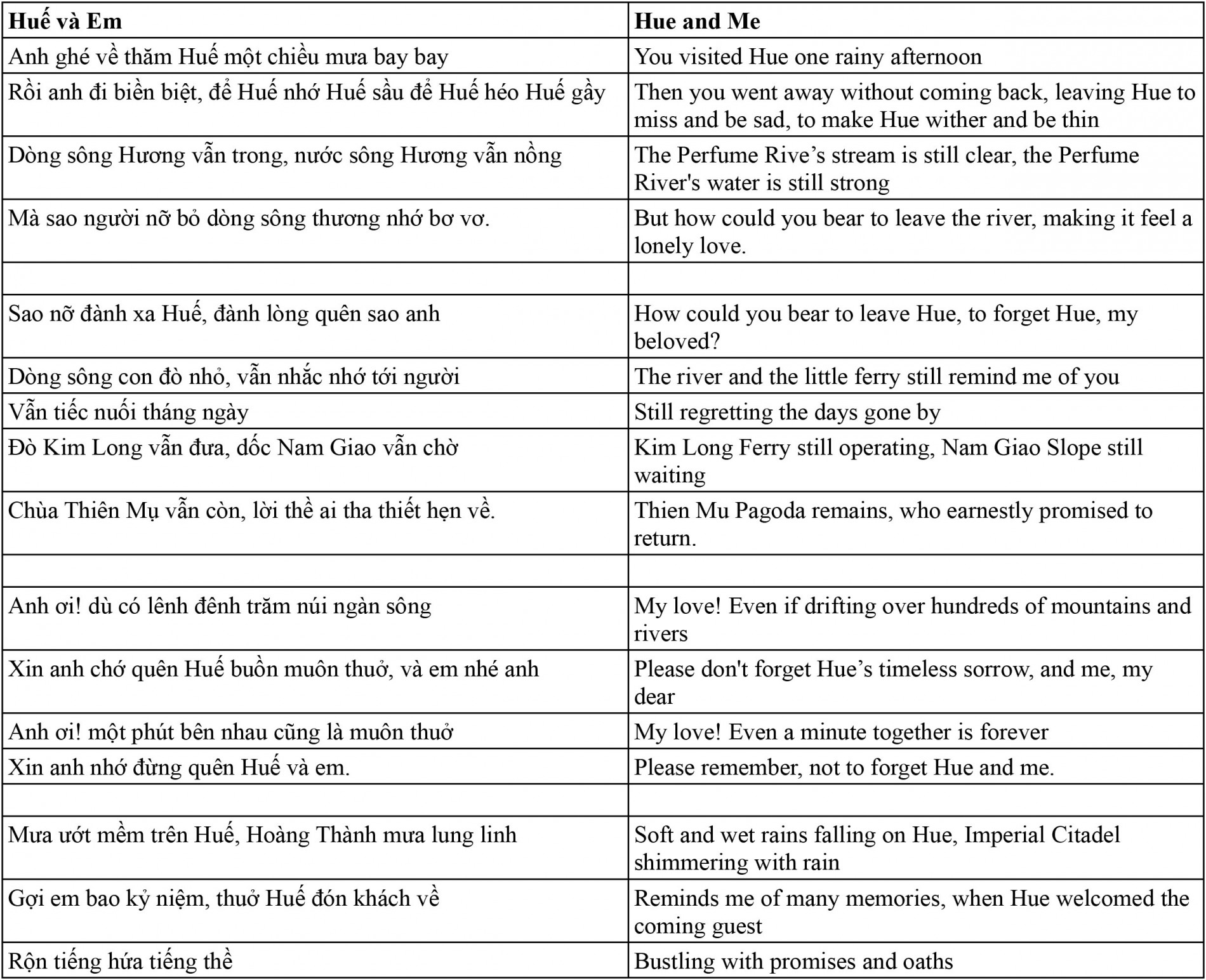 final_translate__-_hue_va_em_1-1