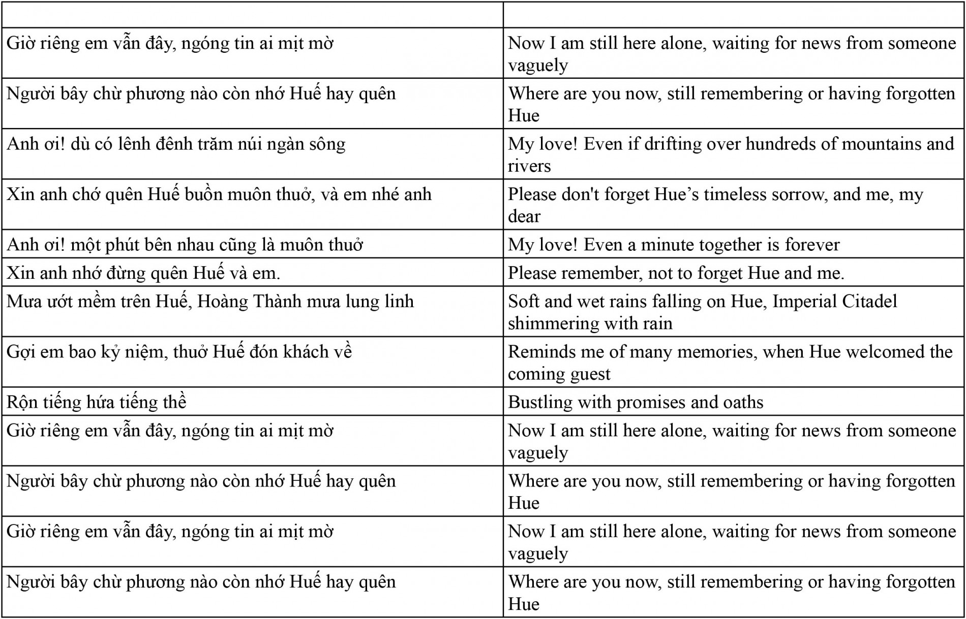 final_translate__-_hue_va_em_1-2