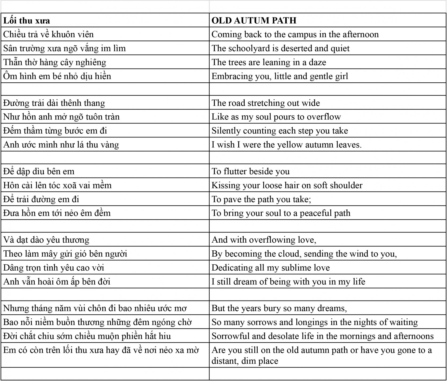 final_translate__-_loi_thu_xua-1