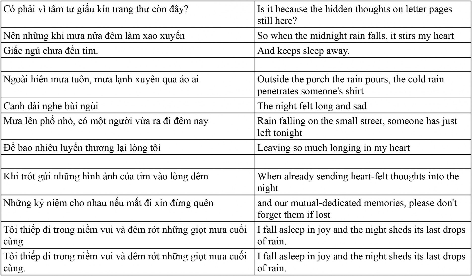 final_translate__-_mua_nua_dem-2