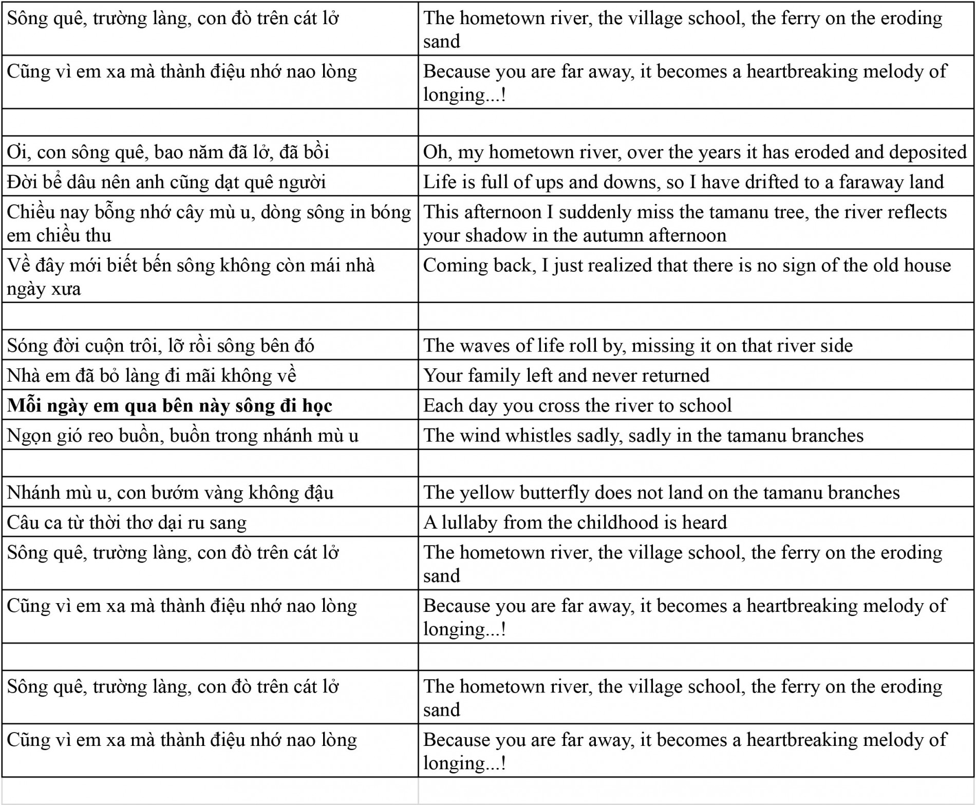 final_translate__-_song_que-2
