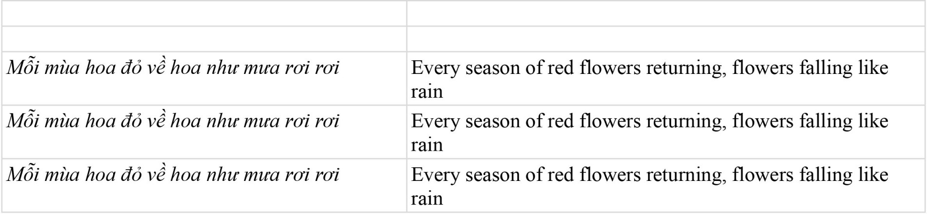 final_translate__-_thoi_hoa_do-3