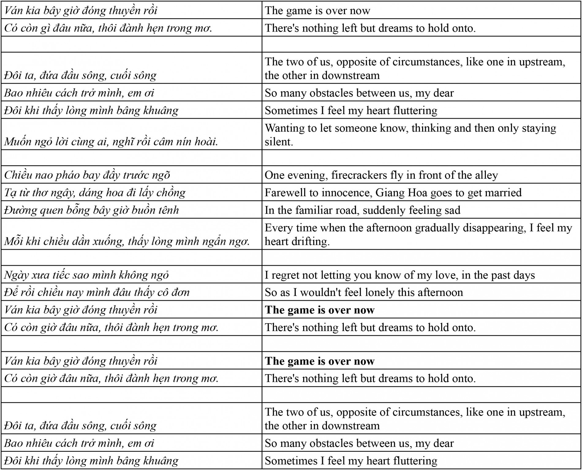 final_translate__-_yeu_mot_minh-2